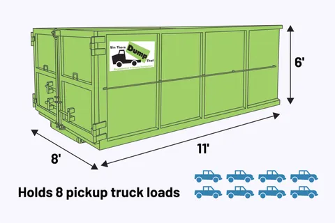 20 Yard dumpster